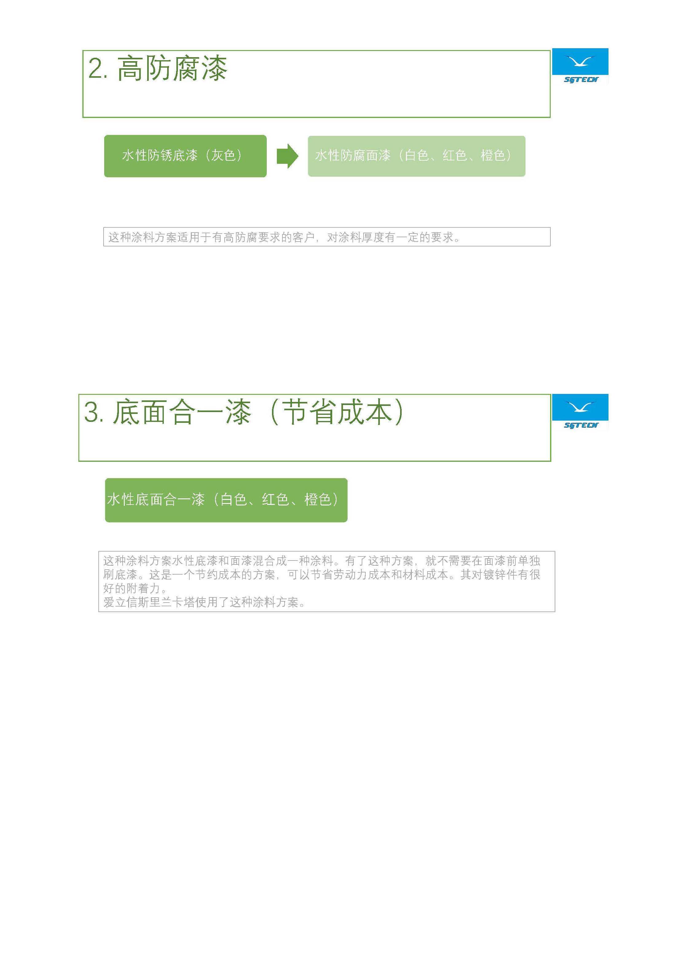 方案3